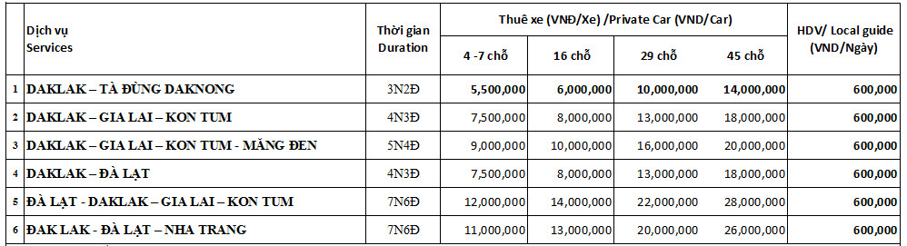 BẢNG GIÁ THUÊ XE TOUR - HƯỚNG DẪN VIÊN BUÔN MA THUỘT DAKLAK